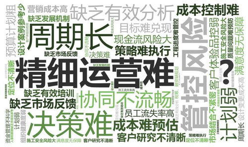 新城建管以產品力為核，輸出一站式精益咨詢服務